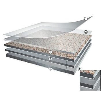 Aufbau Tarkett Id Squere